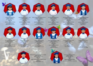 TK B Pintar Angkatan 2019-2020