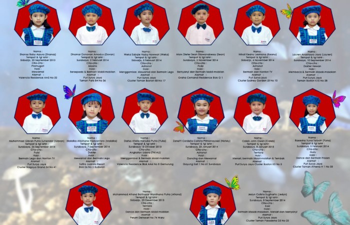 TK B Cerdas Angkatan 2019-2020