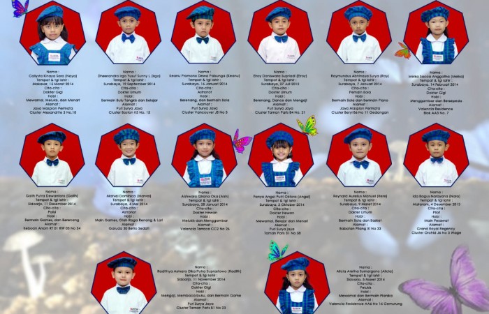 TK B Pintar Angkatan 2019-2020